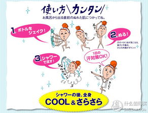 專題 美好生活,花王相伴 花王旗下日用百貨明星產(chǎn)品大盤點(diǎn)